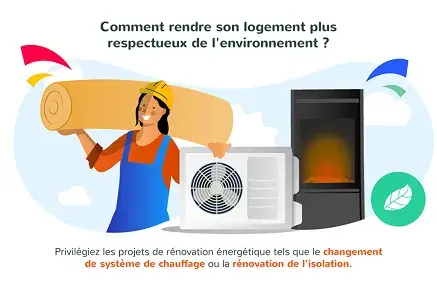 Comment rendre son logement respectueux de l'environnement ?