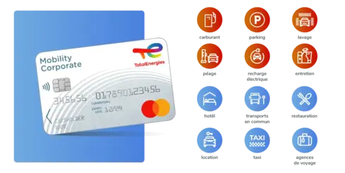 Avantages carte Mobility Corporate