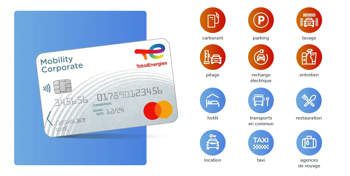Avantages carte Mobility Corporate