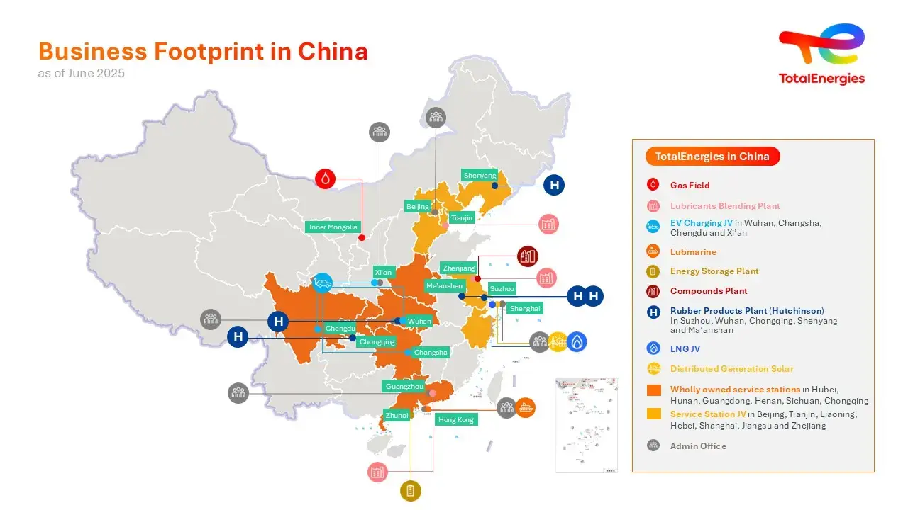 Footprint in China