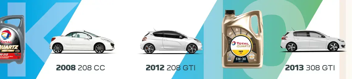 Peugeot recomienda el uso de lubricantes Quartz de TotalEnergies para todos sus modelos. Consultar el manual del fabricante.