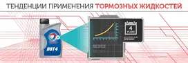 Тенденции по тормозным жидкостям