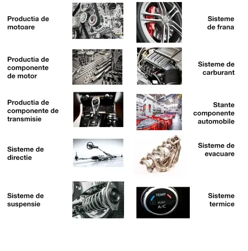 Aplicatii - automobile industrie - schema 1
