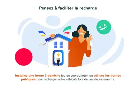 Faciliter la recharge