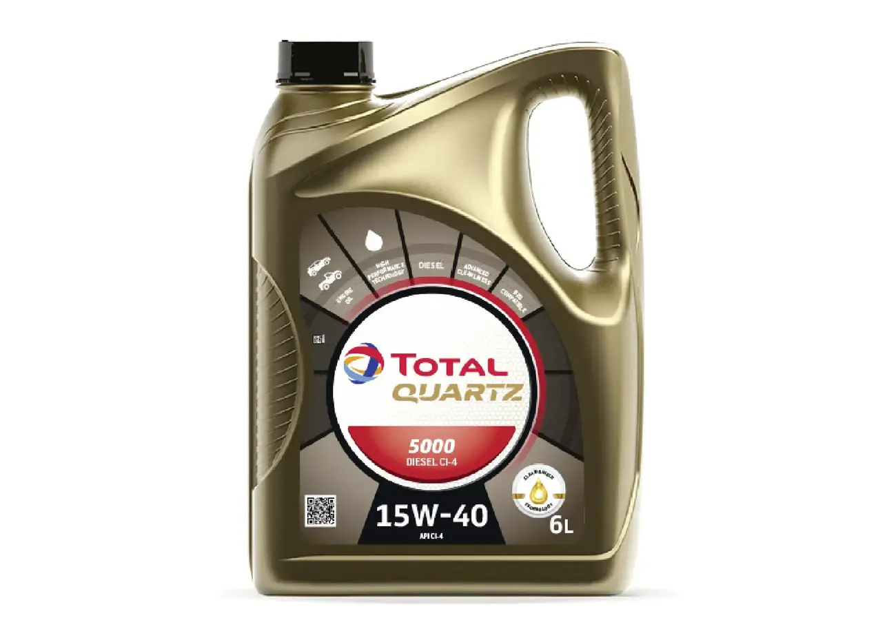 Total