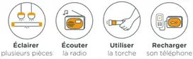web_-_nos_solutions_home_-_usages_fr.jpg