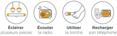 web_-_nos_solutions_home_-_usages_fr.jpg