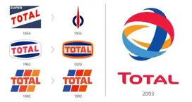 la marque total