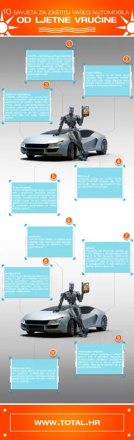 10 savjeta za zaštitu Vašeg automobila od ljetne vrućine