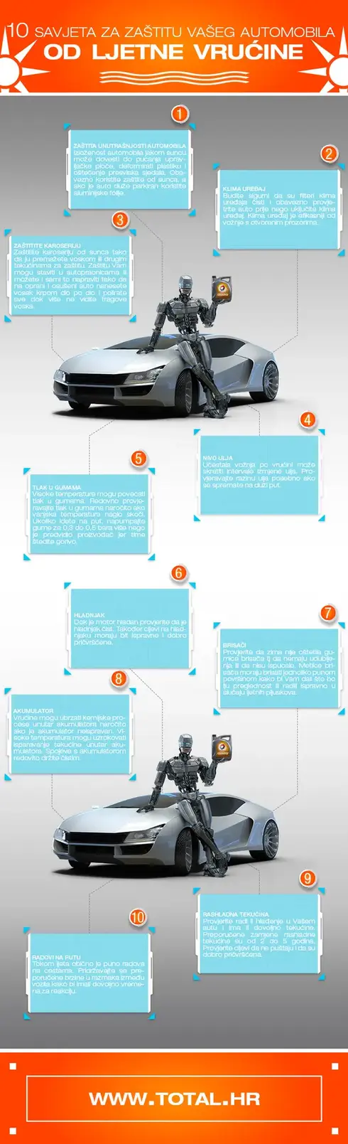 10 savjeta za zaštitu Vašeg automobila od ljetne vrućine