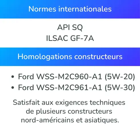 fr - tds info quartz 7000