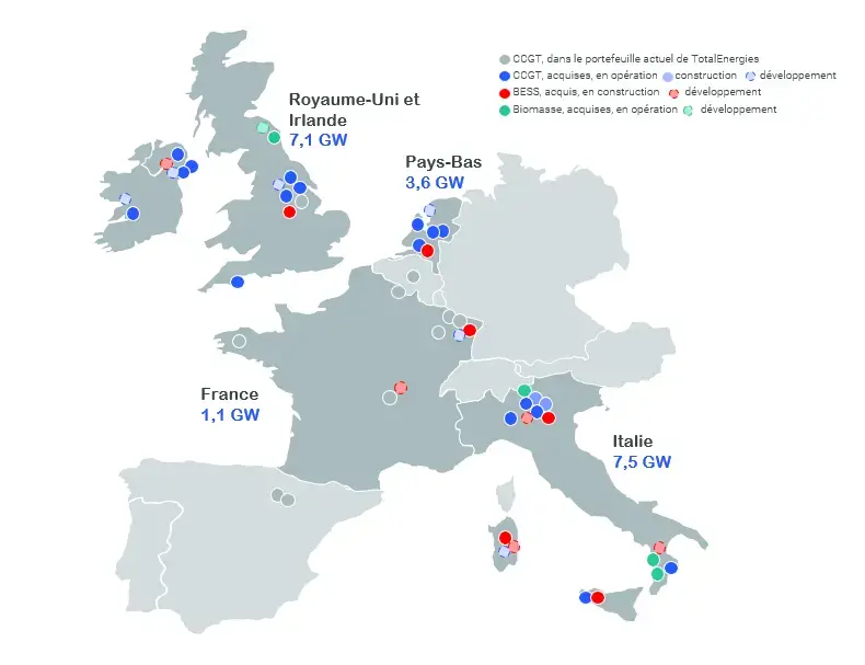 Carte des principaux actifs acquis Capacités brutes
