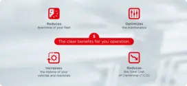 The clear benefits for your operation