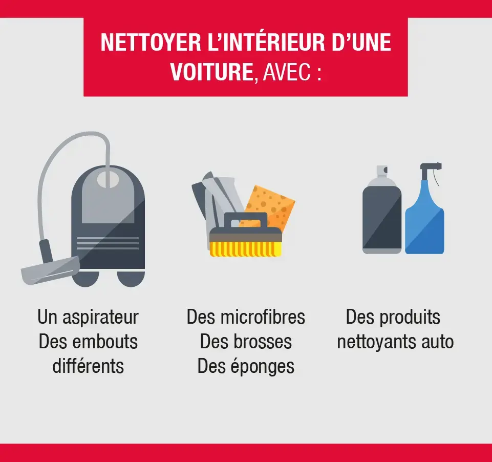 nettoyer-interieur-voiture.png