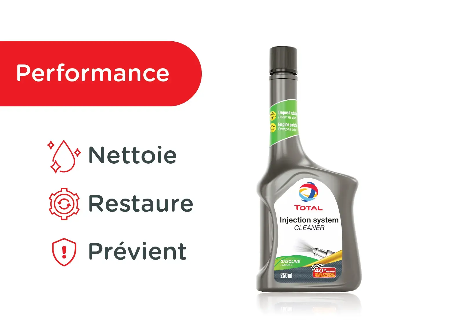 Injection System Cleaner