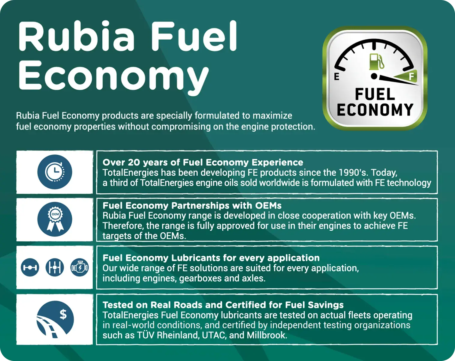 fuel-economy (1)