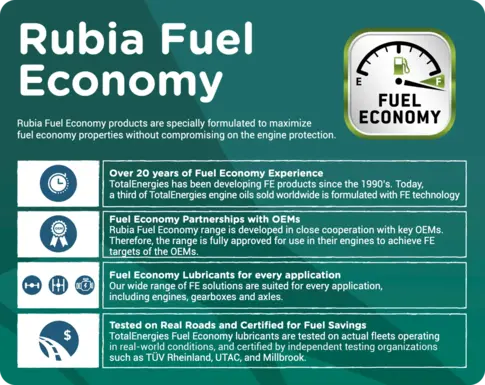 fuel-economy (1)
