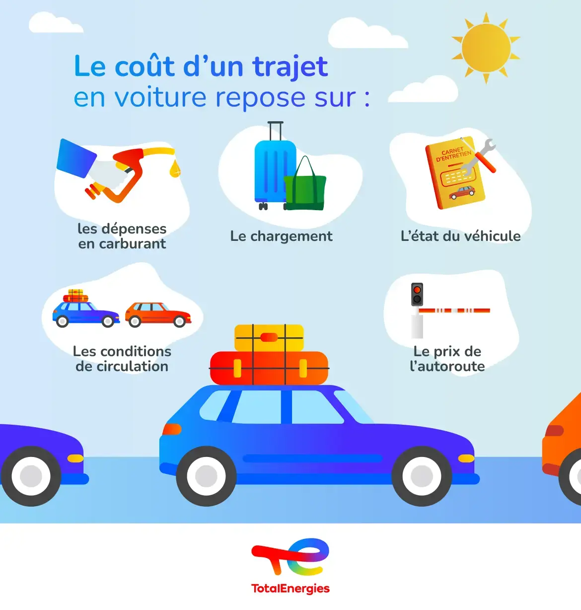 infog_cout-du-trajet_1.png