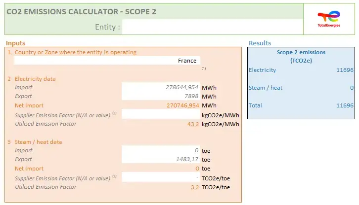 CO2 emissions calculator - Scope 2