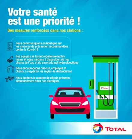 Mesures Prises en Stationsjpg