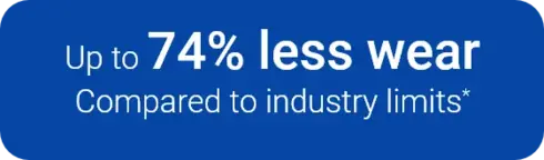 Up to 74% less wear compared to industry limits*