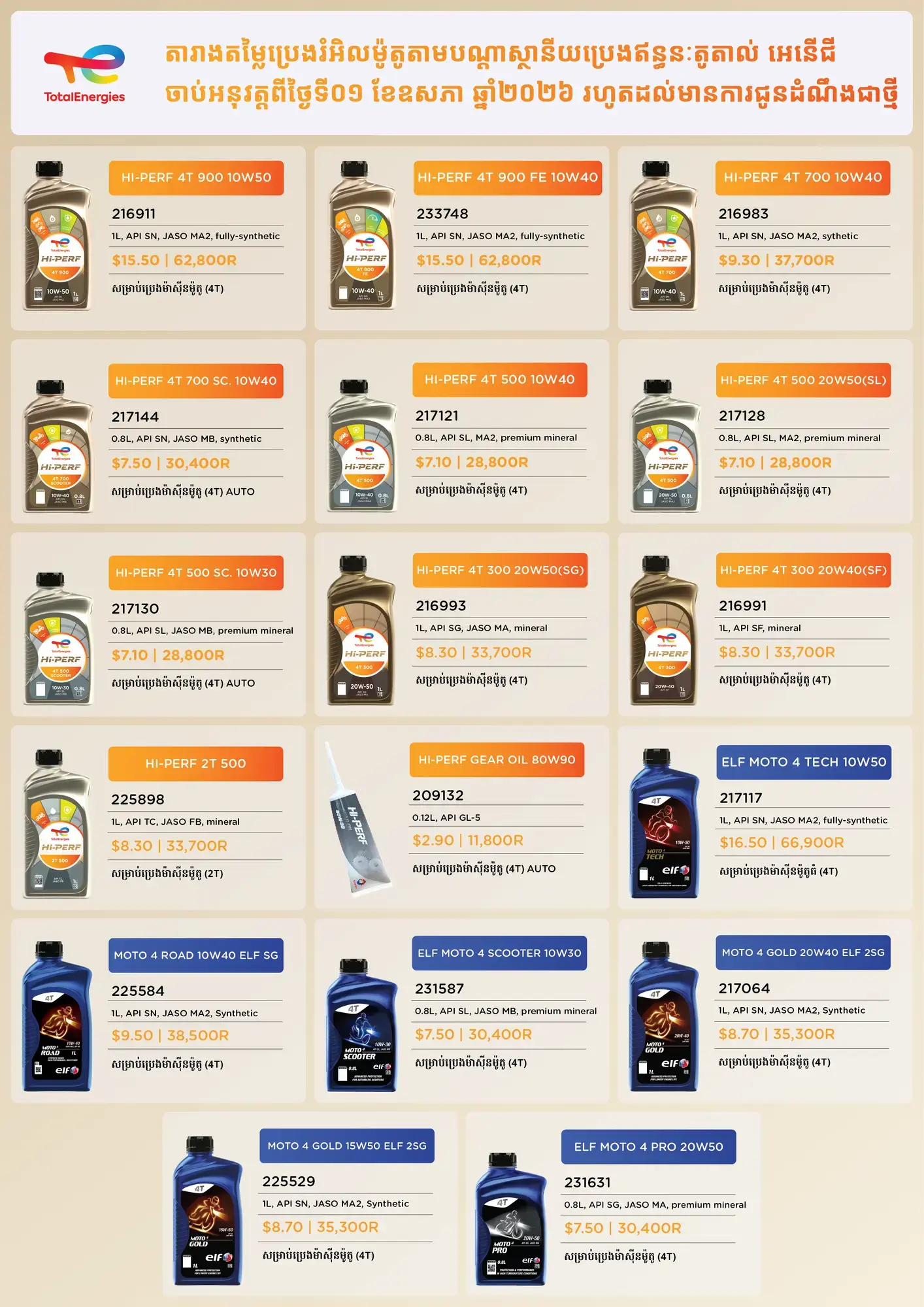 lub all price list_1st may-01