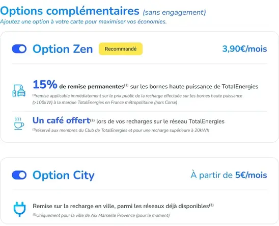 Infographie détaillant les offres de charge+, voir ci-dessous la description détaillée
