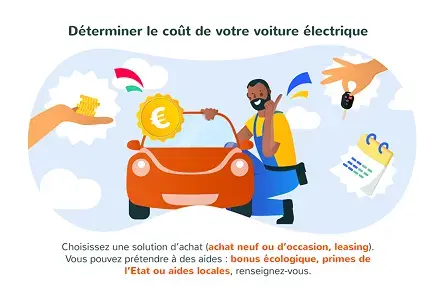 comment bien choisir sa station service pour optimiser ses trajets ?