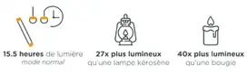 web_-_nos_solutions_home_-_performances_fr.jpg