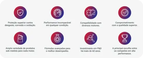 Por que ELF é a melhor opção