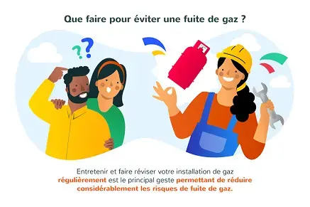 Que faire pour éviter une fuite de gaz ?