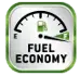 Latest Fuel Economy Technology