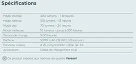 specifications_300.png