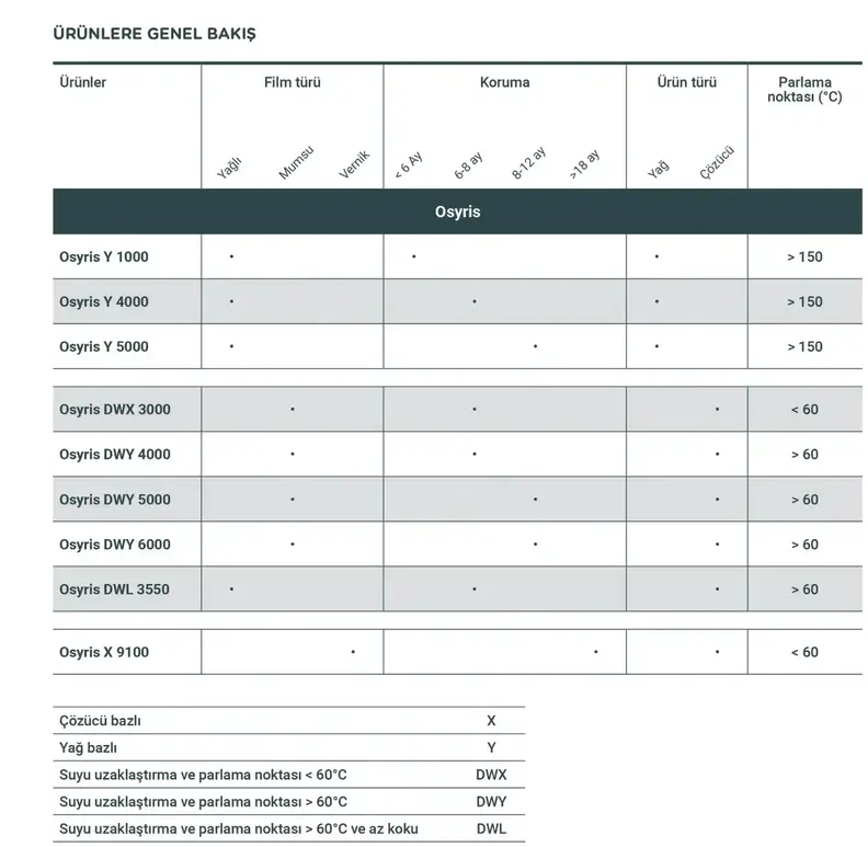 mw_mwf_brochure_tr_0323_final_v3-16 (özel)