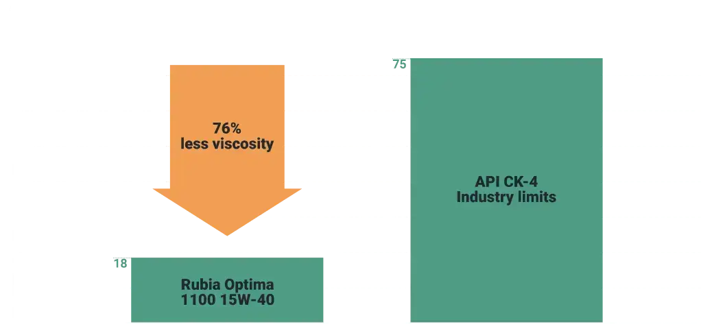 graph-tir-png