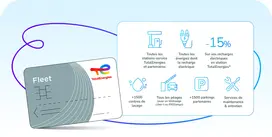 Carte carburant & recharge électrique Fleet – Mobility Business