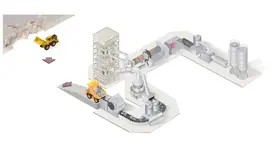 Lubricantes TotalEnergies para la industria cementera