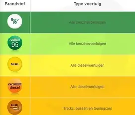 brandstof_check.jpg