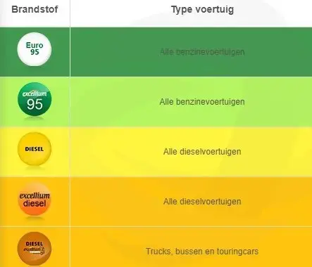 brandstof_check.jpg
