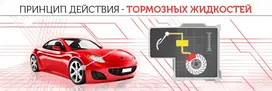 Принцип действия тормозных жидкостей