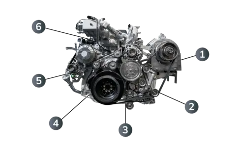 key advantages - synthetic transition