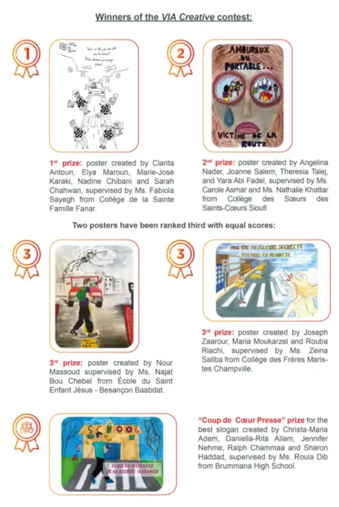 winners of VIA creative contest