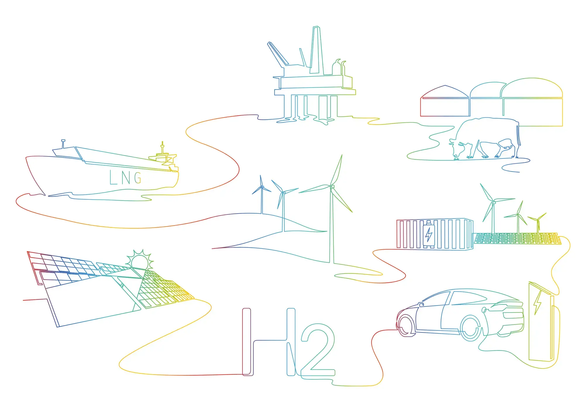 TotalEnergies is continuing to transform