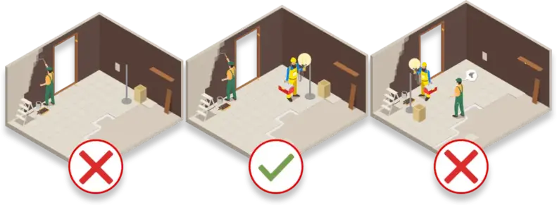 Image illustrant 3 exemples de situations de travails, dont l'une est la bonne représentant la méthode OPERCOM™