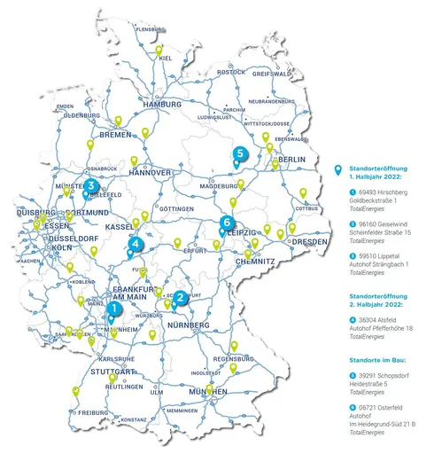 LNG, Schwerlastverkehr, Tankstellen, Erdgas