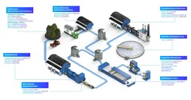 totalenergies-schema-cz.png