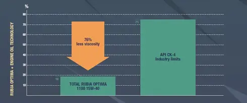 Graph inoboost