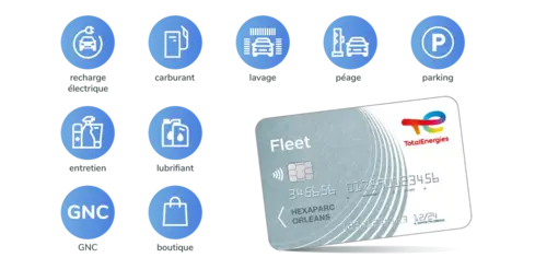 Avantages carte Fleet
