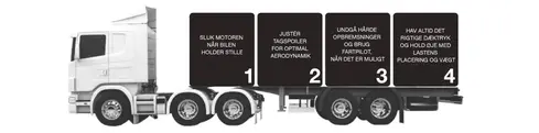 4 tips til at spare brændstof i lastbiler - TOTAL Nordic
