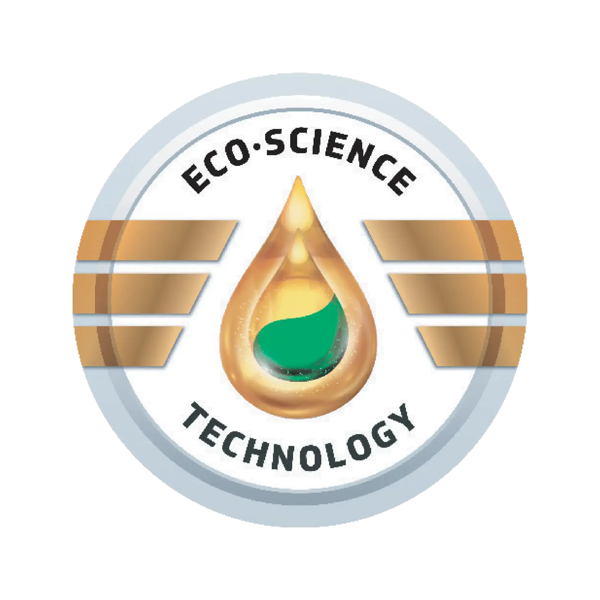 eco science technonlgy